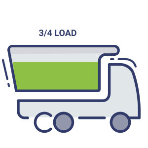 3/4 Load